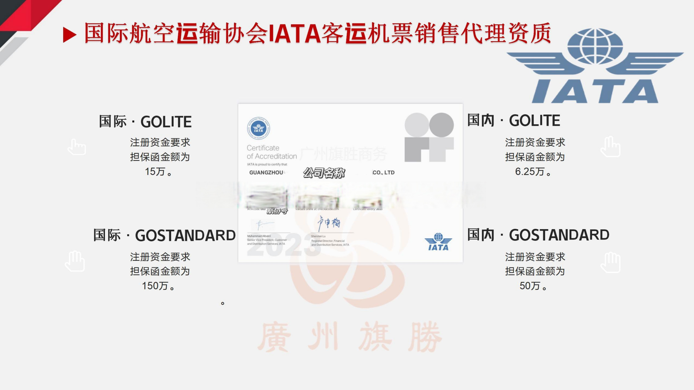 简单介绍 iata客运 机票销售代理资质 iata货运 .
